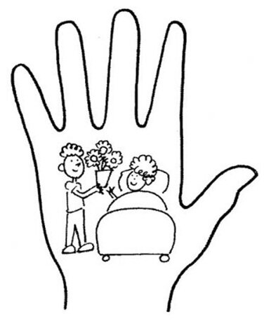 Charity